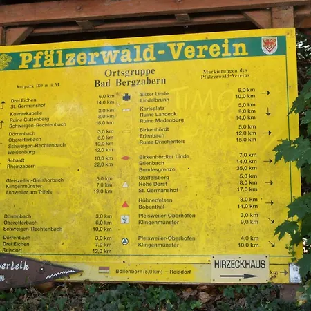 Berger Kurparkresidenz