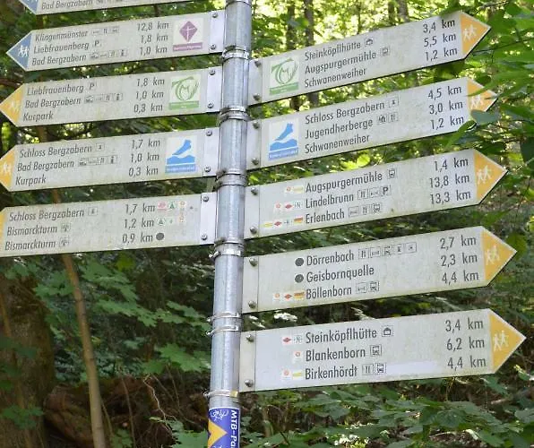 Διαμέρισμα Berger Kurparkresidenz Bad Bergzabern