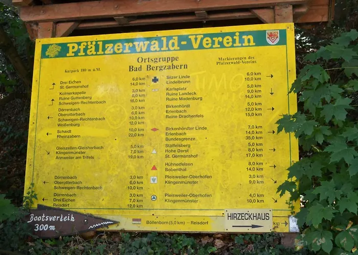 Berger Kurparkresidenz